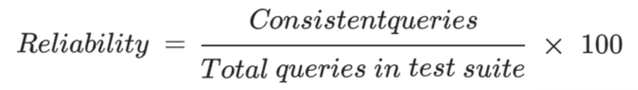 Reliability calculation formula